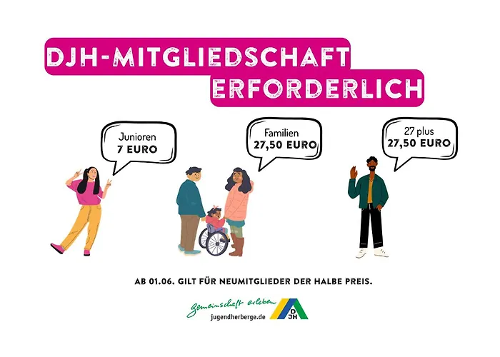 Jugendherberge Berchtesgaden